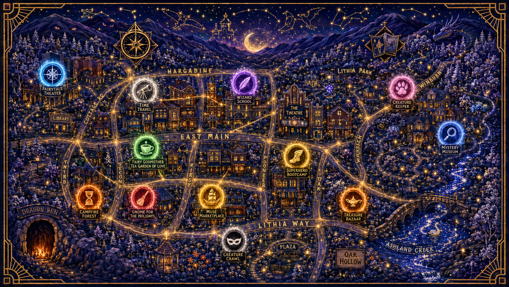 The invisible map of Ashlandia